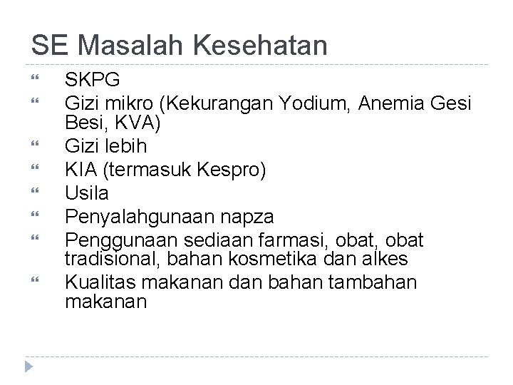 SE Masalah Kesehatan SKPG Gizi mikro (Kekurangan Yodium, Anemia Gesi Besi, KVA) Gizi lebih SE Masalah Kesehatan SKPG Gizi mikro (Kekurangan Yodium, Anemia Gesi Besi, KVA) Gizi lebih