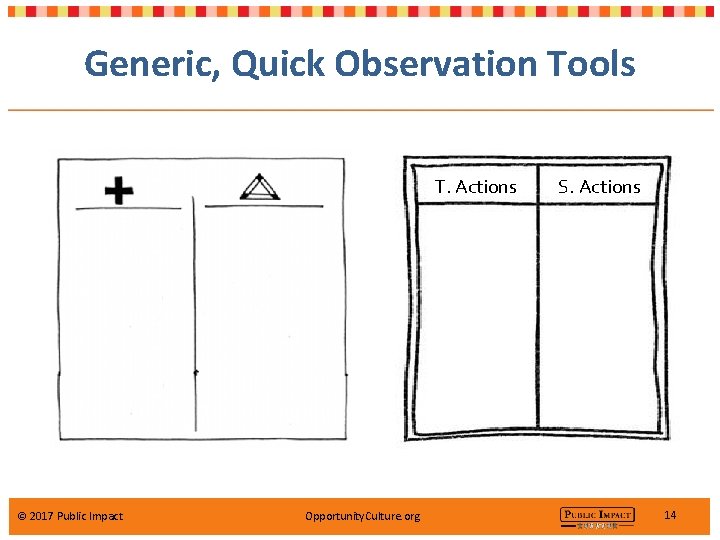 Generic, Quick Observation Tools T. Actions © 2017 Public Impact Opportunity. Culture. org S.