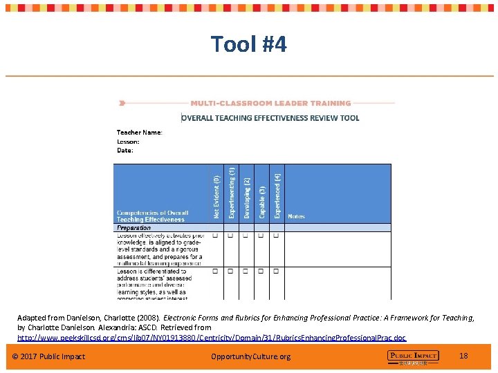 Tool #4 Adapted from Danielson, Charlotte (2008). Electronic Forms and Rubrics for Enhancing Professional