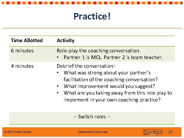 Practice! Time Allotted Activity 6 minutes Role-play the coaching conversation. • Partner 1 is