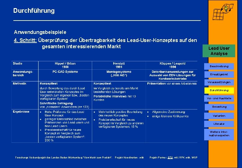 Durchführung Anwendungsbeispiele 4. Schritt: Überprüfung der Übertragbarkeit des Lead-User-Konzeptes auf den gesamten interessierenden Markt