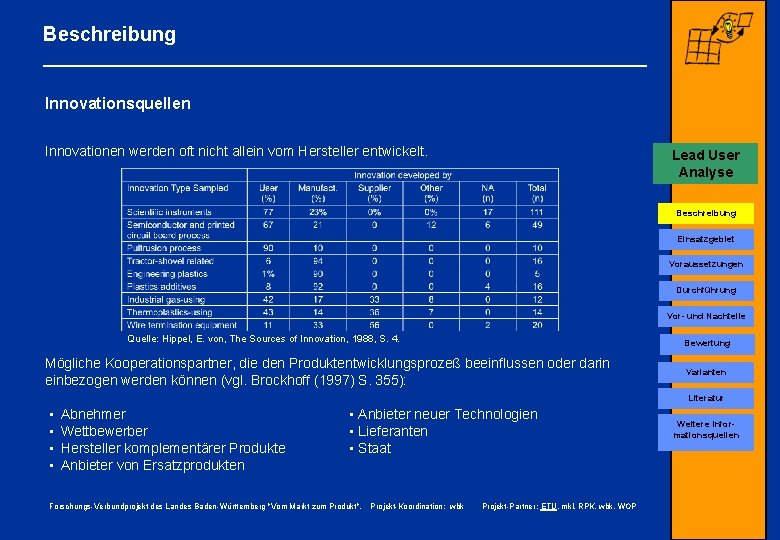 Beschreibung Innovationsquellen Innovationen werden oft nicht allein vom Hersteller entwickelt. Lead User Analyse Beschreibung