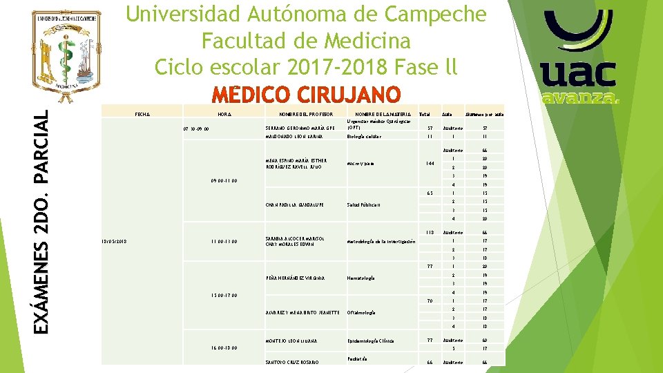 EXÁMENES 2 DO. PARCIAL Universidad Autónoma de Campeche Facultad de Medicina Ciclo escolar 2017