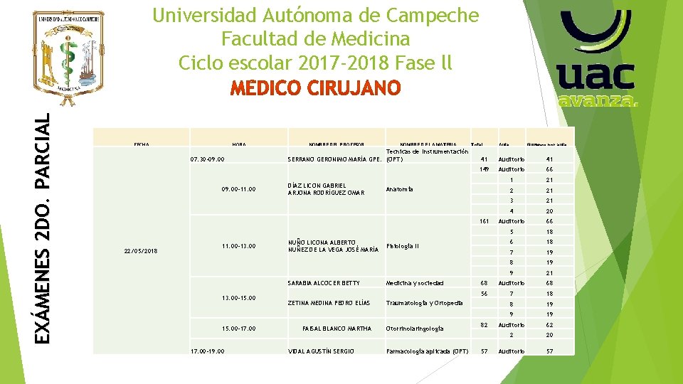 EXÁMENES 2 DO. PARCIAL Universidad Autónoma de Campeche Facultad de Medicina Ciclo escolar 2017