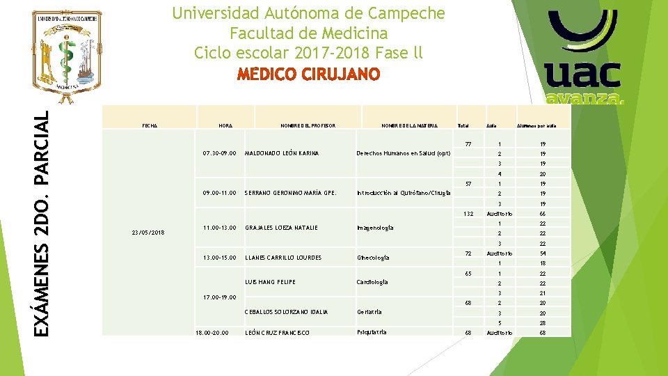 EXÁMENES 2 DO. PARCIAL Universidad Autónoma de Campeche Facultad de Medicina Ciclo escolar 2017