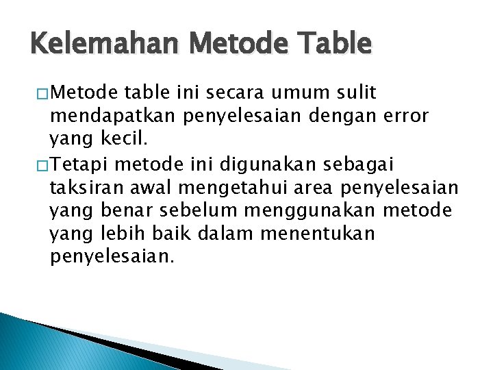 Kelemahan Metode Table � Metode table ini secara umum sulit mendapatkan penyelesaian dengan error