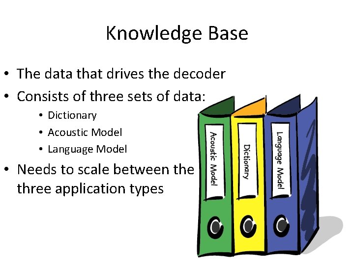 Knowledge Base • The data that drives the decoder • Consists of three sets