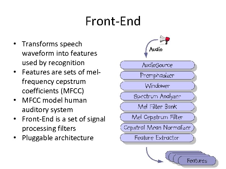 Front-End • Transforms speech waveform into features used by recognition • Features are sets
