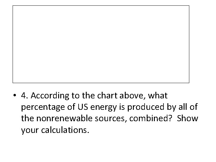  • 4. According to the chart above, what percentage of US energy is