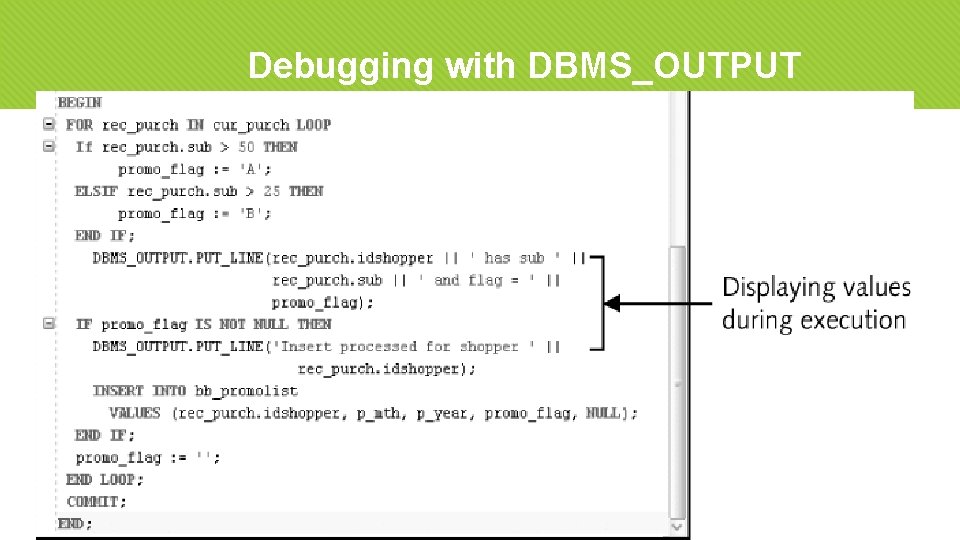 Debugging with DBMS_OUTPUT 20 Oracle 11 g: PL/SQL Programming 