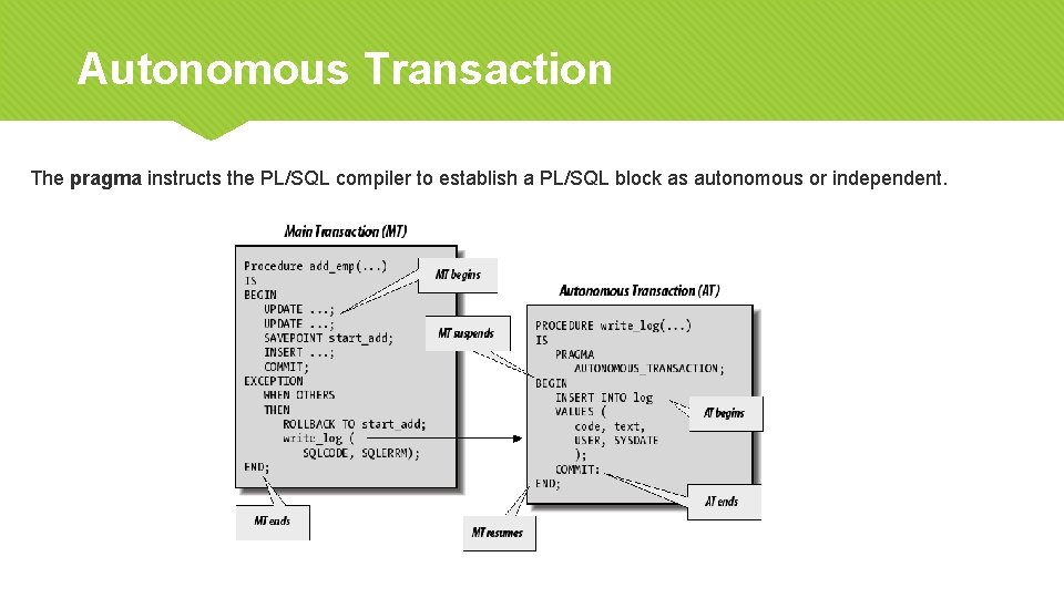 Autonomous Transaction The pragma instructs the PL/SQL compiler to establish a PL/SQL block as