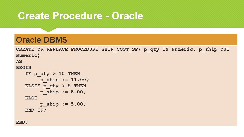 Create Procedure - Oracle • Procedure to determine shipping cost Oracle DBMS CREATE OR