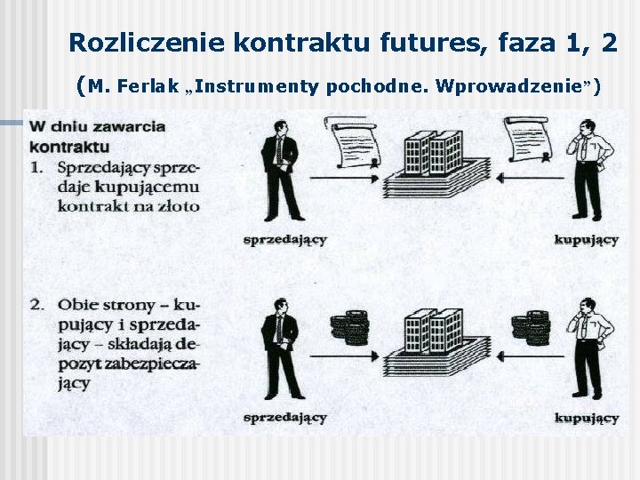 Rozliczenie kontraktu futures, faza 1, 2 (M. Ferlak „Instrumenty pochodne. Wprowadzenie”) 