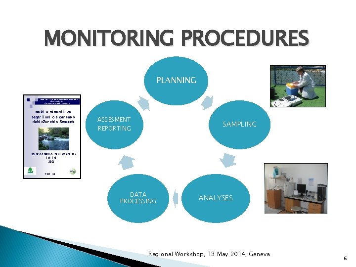 MONITORING PROCEDURES PLANNING ASSESMENT SAMPLING REPORTING DATA PROCESSING ANALYSES Regional Workshop, 13 May 2014, MONITORING PROCEDURES PLANNING ASSESMENT SAMPLING REPORTING DATA PROCESSING ANALYSES Regional Workshop, 13 May 2014,