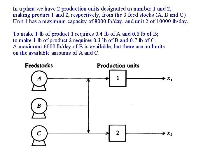 In a plant we have 2 production units designated as number 1 and 2,