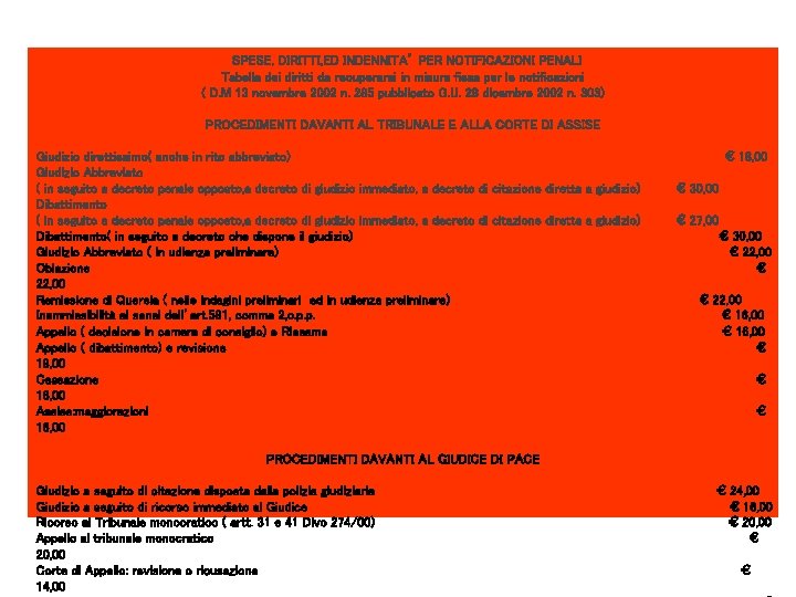 SPESE, DIRITTI, ED INDENNITA’ PER NOTIFICAZIONI PENALI Tabella dei diritti da recuperarsi in misura SPESE, DIRITTI, ED INDENNITA’ PER NOTIFICAZIONI PENALI Tabella dei diritti da recuperarsi in misura