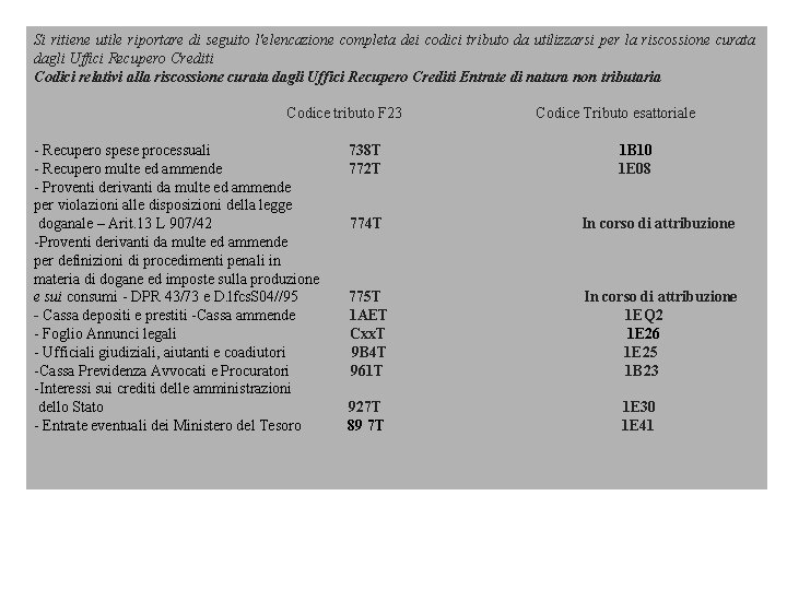 Si ritiene utile riportare di seguito l'elencazione completa dei codici tributo da utilizzarsi per Si ritiene utile riportare di seguito l'elencazione completa dei codici tributo da utilizzarsi per