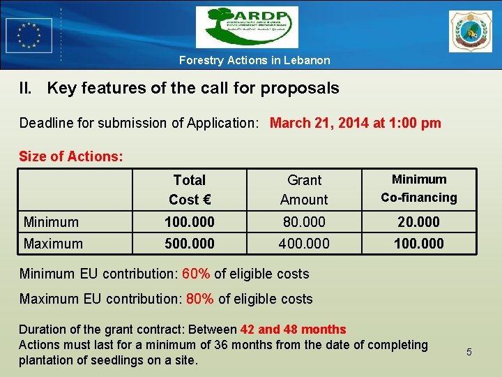 Forestry Actions in Lebanon II. Key features of the call for proposals Deadline for