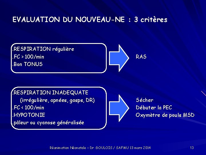 EVALUATION DU NOUVEAU-NE : 3 critères . RESPIRATION régulière. FC > 100/min. Bon TONUS
