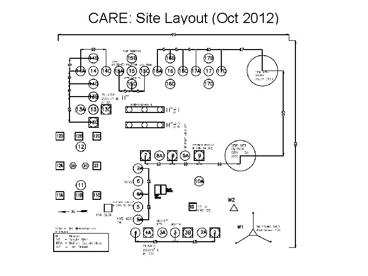 CARE: Site Layout (Oct 2012) 