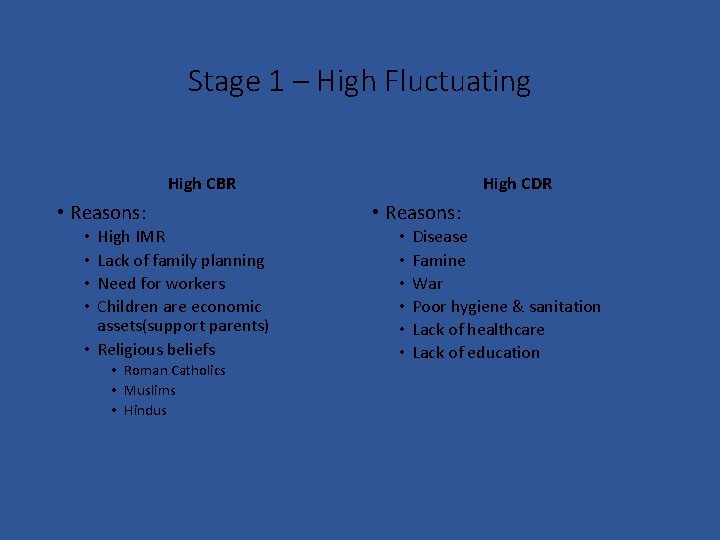Stage 1 – High Fluctuating High CBR • Reasons: High IMR Lack of family