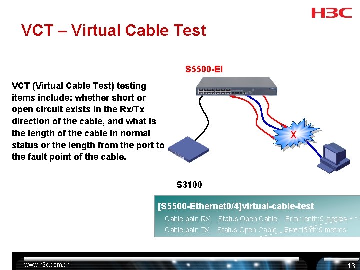 VCT – Virtual Cable Test S 5500 -EI VCT (Virtual Cable Test) testing items VCT – Virtual Cable Test S 5500 -EI VCT (Virtual Cable Test) testing items