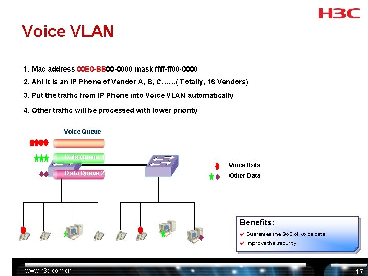 Voice VLAN 1. Mac address 00 E 0 -BB 00 -0000 mask ffff-ff 00 Voice VLAN 1. Mac address 00 E 0 -BB 00 -0000 mask ffff-ff 00