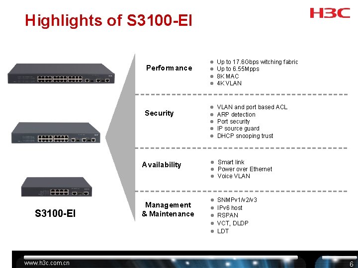 Highlights of S 3100 -EI Performance Security Availability S 3100 -EI Management & Maintenance Highlights of S 3100 -EI Performance Security Availability S 3100 -EI Management & Maintenance