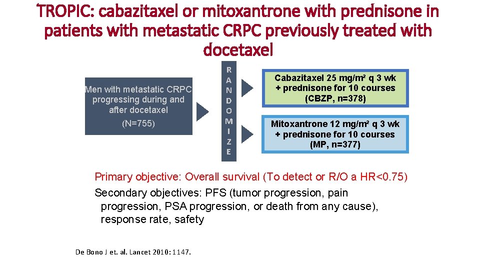 TROPIC: cabazitaxel or mitoxantrone with prednisone in patients with metastatic CRPC previously treated with