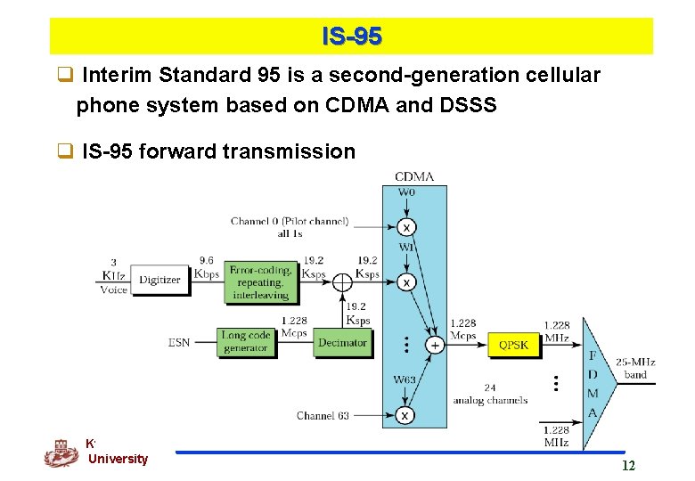 IS-95 q Interim Standard 95 is a second-generation cellular phone system based on CDMA