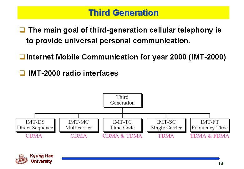 Third Generation q The main goal of third-generation cellular telephony is to provide universal
