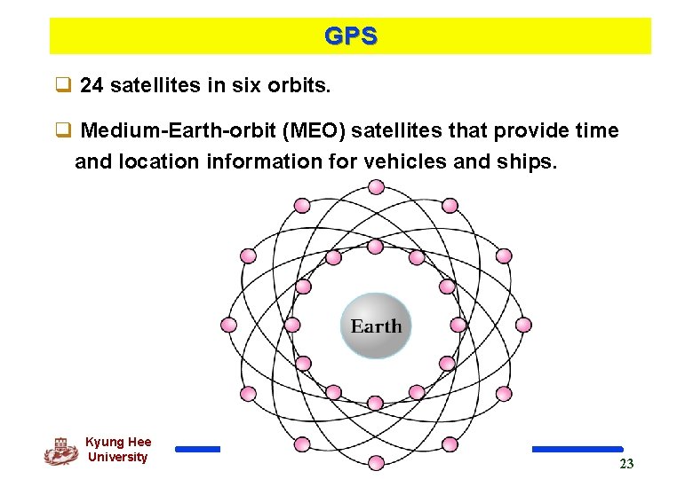 GPS q 24 satellites in six orbits. q Medium-Earth-orbit (MEO) satellites that provide time