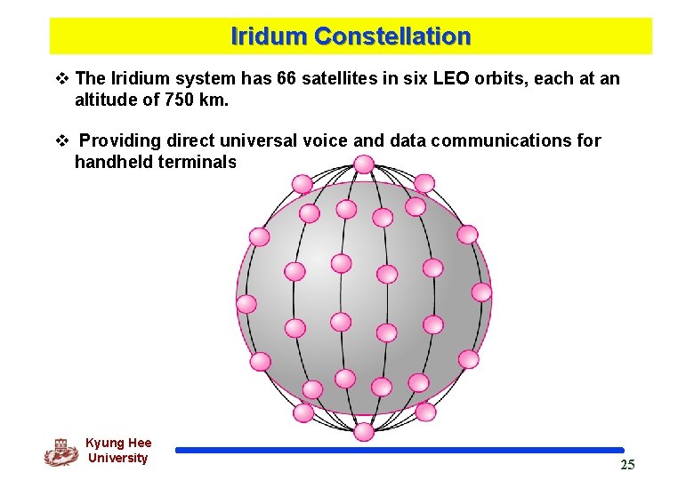 Iridum Constellation v The Iridium system has 66 satellites in six LEO orbits, each