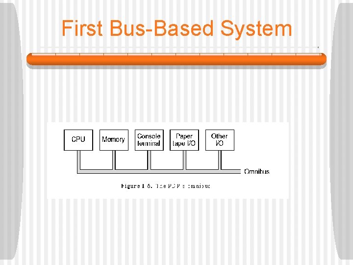 First Bus-Based System 