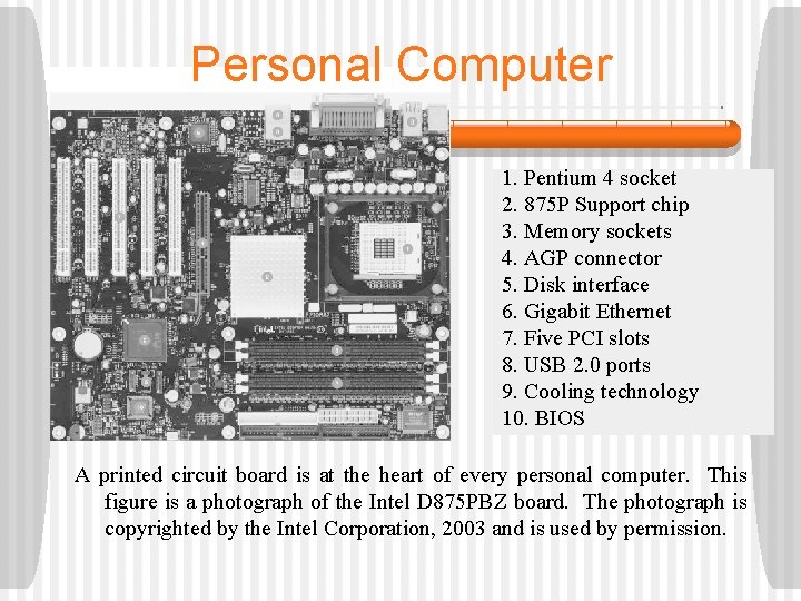 Personal Computer 1. Pentium 4 socket 2. 875 P Support chip 3. Memory sockets