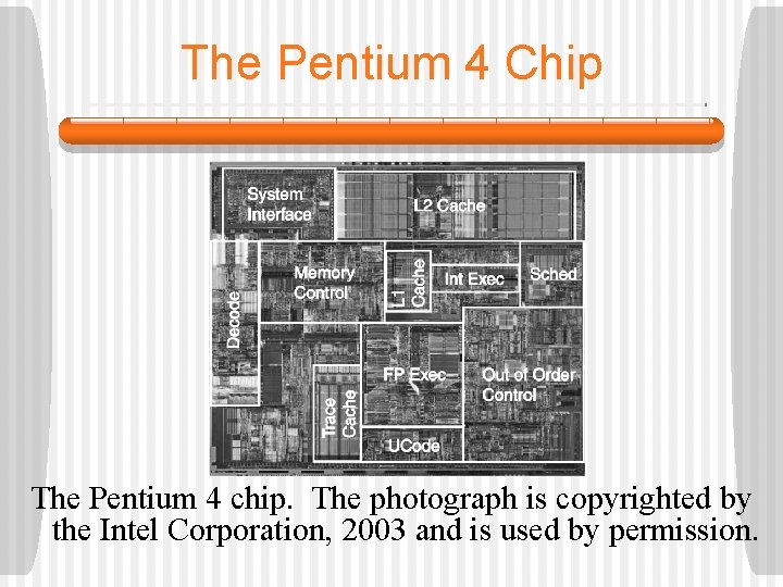 The Pentium 4 Chip The Pentium 4 chip. The photograph is copyrighted by the