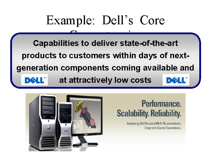 Example: Dell’s Core Competencies Capabilities to deliver state-of-the-art products to customers within days of