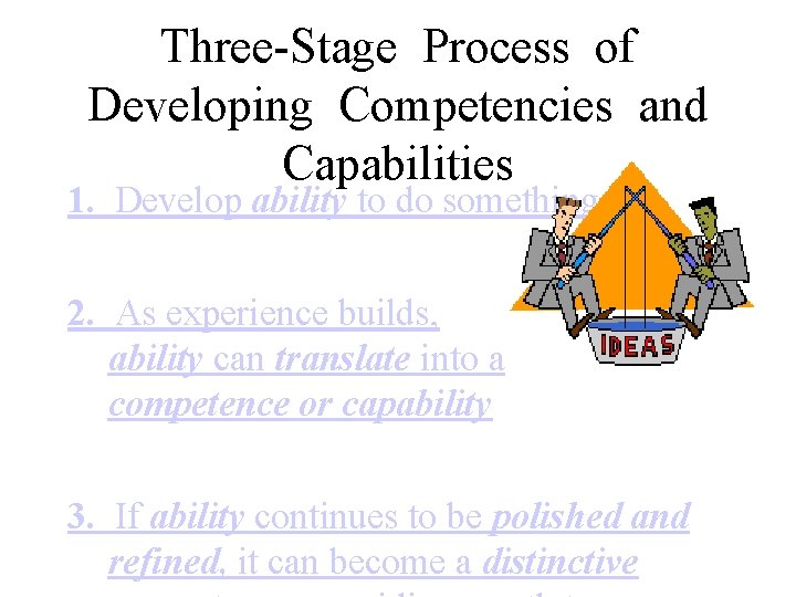 Three-Stage Process of Developing Competencies and Capabilities 1. Develop ability to do something 2.