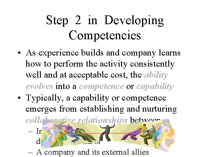 Step 2 in Developing Competencies • As experience builds and company learns how to