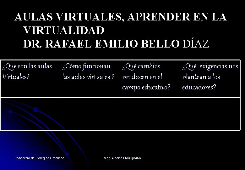 AULAS VIRTUALES, APRENDER EN LA VIRTUALIDAD DR. RAFAEL EMILIO BELLO DÍAZ ¿Que son las