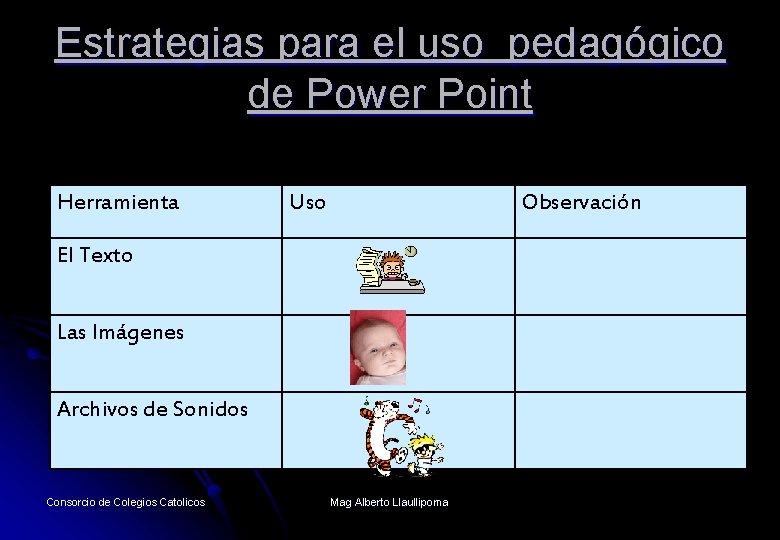 Estrategias para el uso pedagógico de Power Point Herramienta Uso Observación El Texto Las