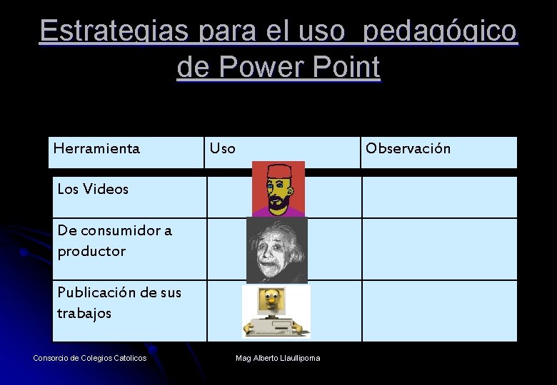 Estrategias para el uso pedagógico de Power Point Herramienta Uso Observación Los Videos De