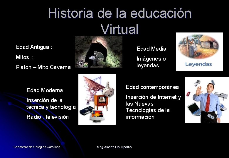 Historia de la educación Virtual Edad Antigua : Edad Media Mitos : Imágenes o