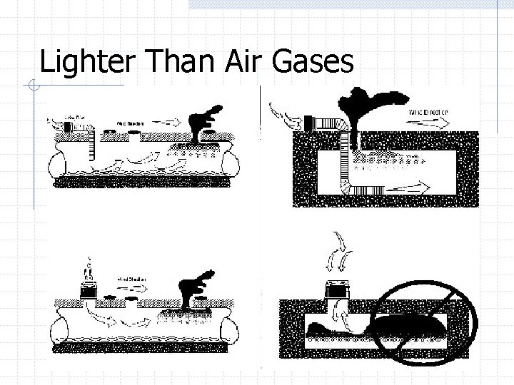 Lighter Than Air Gases 