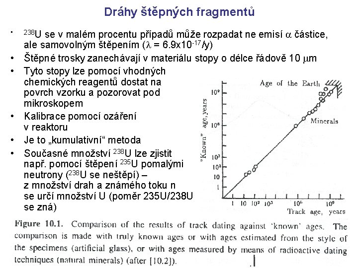 Dráhy štěpných fragmentů • • • 238 U se v malém procentu případů může Dráhy štěpných fragmentů • • • 238 U se v malém procentu případů může