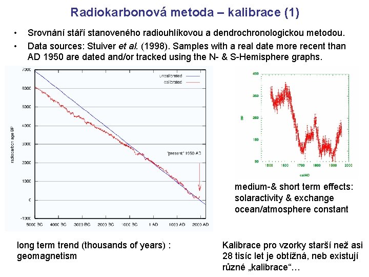 Radiokarbonová metoda – kalibrace (1) • • Srovnání stáří stanoveného radiouhlíkovou a dendrochronologickou metodou. Radiokarbonová metoda – kalibrace (1) • • Srovnání stáří stanoveného radiouhlíkovou a dendrochronologickou metodou.