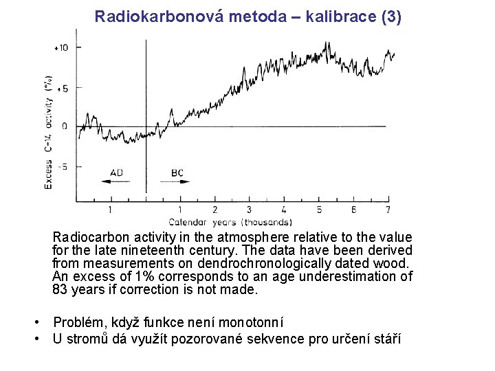 Radiokarbonová metoda – kalibrace (3) Radiocarbon activity in the atmosphere relative to the value Radiokarbonová metoda – kalibrace (3) Radiocarbon activity in the atmosphere relative to the value
