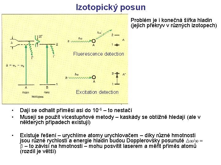 Izotopický posun Problém je i konečná šířka hladin (jejich překryv v různých izotopech) Fluerescence Izotopický posun Problém je i konečná šířka hladin (jejich překryv v různých izotopech) Fluerescence