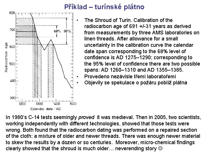 Příklad – turínské plátno • • • The Shroud of Turin. Calibration of the Příklad – turínské plátno • • • The Shroud of Turin. Calibration of the