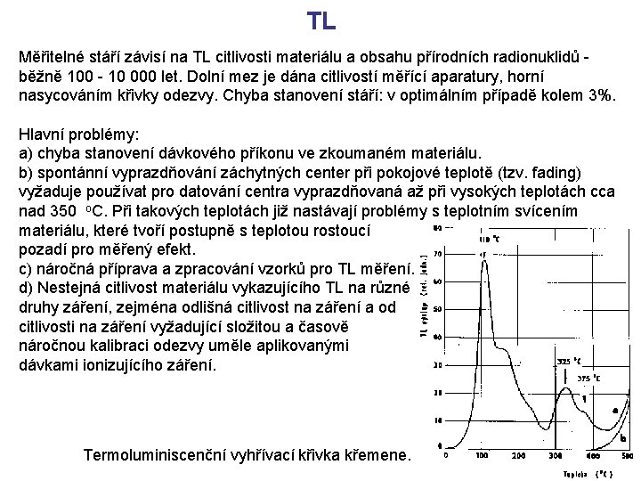 TL Měřitelné stáří závisí na TL citlivosti materiálu a obsahu přírodních radionuklidů - běžně TL Měřitelné stáří závisí na TL citlivosti materiálu a obsahu přírodních radionuklidů - běžně
